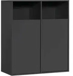 W&Auml;SCHESCHRANK Der W&auml;scheh&uuml;ter