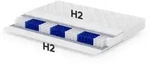 FEDERNKERNMATRATZE Mediro Form 20 cm,7-Zone, mit Hoch-Elastischer-Schaum, H2, 90x200