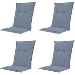 Sesselauflagen-Set Basic 4-tlg. Blau Niedriglehner