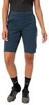 VAUDE Damen Hose Women's Kuro Shorts II