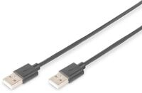 DIGITUS USB 2.0 Kabel &ndash; 5m &ndash; USB-A zu Typ-A &ndash; 480 Mbps &ndash; f&uuml;r Computer,