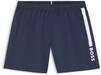 BOSS Badeshorts Mit Streifen Und Logo