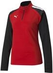PUMA Herren teamLIGA Fu&szlig;balltop mit viertellangem Rei&szlig;verschluss