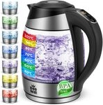 FOR ME Glas Elektrischer Wasserkocher 1,8L, Temperatureinstellung, Temperaturwahl