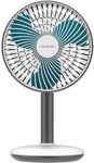Cecotec - Tischventilatoren Batterie Wiederaufladbarer EnergySilence 4000 Portable