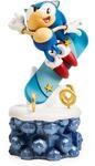 CC Countdown Characters von Numskull 2023 Sonic the Hedgehog Sammlerfigur -