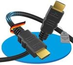 Sonero Premium High Speed HDMI Kabel mit Ethernet - 2,00m