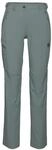 Mammut Runbold IV Pants Women