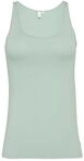 s.Oliver Damen T-Shirt &ndash; Slim Fit, Baumwolljersey, &auml;rmellos mit U-Ausschnitt