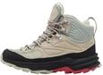 CYROX Texapore MID W
