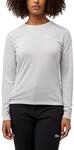 Jack Wolfskin Damen Vonnan Ls W T-Shirt, Cool Grey, XL EU