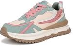 Blowfish Malibu Damen Leo Schn&uuml;rschuhe