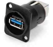 Neutrik Reversibler USB 3.0 Gender Changer mit Typ A und B Buchsen, schwarzes