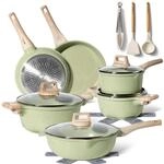 JUST PERFECTO Induktions T&ouml;pfe Set 15 pcs - Pfannenset mit deckel - Induktions
