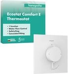 hansgrohe Ecostat Comfort E - Duschthermostat Unterputz, Duscharmatur mit
