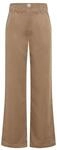 Style Maine Fluid Tencel Wide Leg