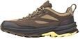 CYROX Texapore Low W