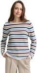 Tom Tailor Damen 1016350 Pullover, 38576 - Teal Colored Ottoman Knit, M EU