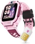 imoo Kids Watch Z3 Smartwatch f&uuml;r Kinder, GPS und Telefonfunktion, Datenschutz &