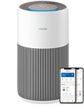 Philips Luftreiniger 2200 Series, HEPA NanoProtect + Aktivkohlefilter, CADR 400m&sup3;/h