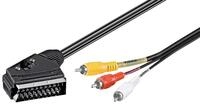 Wentronic 50364-GB Audio-Video-Kabel, Scart-Stecker auf 4 x Cinch-Stecker, 2,0 m