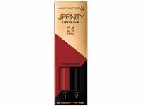 Max Factor Lipfinity Lip Colour Confident 115 – Kussechter Lippenstift mit...