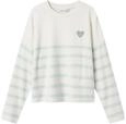 Name IT M&auml;dchen Nkfline Ls Knit Ps Noos, Gossamer Green, 134-140 EU