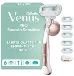 Gillette Venus Pro Smooth Sensitive Rasierer Damen, Metall, Rosegold | Damenrasierer