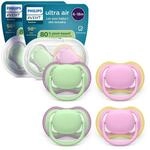 Philips Avent ultra air Schnuller &ndash; kiefergerecht geformtes Design, f&uuml;r Babys,