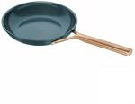 ZWILLING Milano Bratpfanne 24 cm, Keramikbeschichtet, Induktion, Blau |...