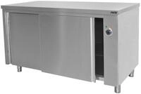 Saro W&auml;rmeschrank - 600 mm Tiefe, 1000mm