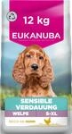 Eukanuba Sensitive Digestion Welpenfutter trocken mit Huhn & Reis, 12 kg | Special