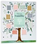 Tr&ouml;tsch Album Unsere Familie Erinnerungsalbum