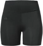 Sch&ouml;ffel Damen Panties Style Konera WMN Skiunterw&auml;sche | High Performance Base
