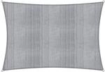 Lumaland Sonnensegel Rechteckig | 2 x 3 Meter | Wetterbest&auml;ndiger Sonnenschutz inkl.