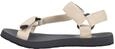 Jack Wolfskin Damen Taiga Sandal WSandale