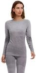FALKE Langarmshirt