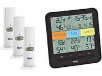 TFA Dostmann Klima Home Hygro-Station 30.3060.01 Funk-Thermo-Hygrometer mit 3