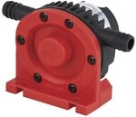 wolfcraft Pumpe mit Kunststoffgeh&auml;use (1300 l/h) I 2202000 I Zum Abpumpen von