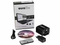 EUROLITE LED PC-Control 512 | Lichtsteuersoftware mit USB-Interface zur...