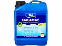 Söll 81430 BioBooster Teichbakterien für klares Wasser rein biologisch 2,5 l -