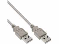 InLine 34318H USB 2.0 Kabel, A an A, beige, 2m