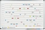 Legamaster 7-411000 Premium Jahresplaner, UV-geh&auml;rtetes Whiteboard, horizontale