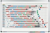 Legamaster 7-413000 Premium Jahresplaner, UV-geh&auml;rtetes Whiteboard, horizontale