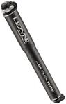 Lezyne Pumpe Minipumpe ALU CNC Road Drive, 1-MP-RDDR-V2S04