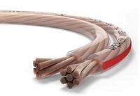 Oehlbach Speaker Wire SP-25 - Stereo HI-FI Lautsprecherkabel, Boxenkabel mit OFC
