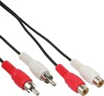 InLine Cinch Verl&auml;ngerung, 2X Cinch St/Bu 20m Cinch Kabel