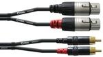 Cordial CFU 1.5 FC Audiokabel XLR f-Cinch 1,5 m Rean Stecker