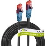 goobay 94397 Outdoor Patchkabel CAT 6 Kabel / 2fach PE Mantel Wasserdicht / RJ45