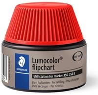 STAEDTLER Lumocolor 488 56 Nachf&uuml;llstation &ndash; Rot, 30 ml | Zum Nachf&uuml;llen der